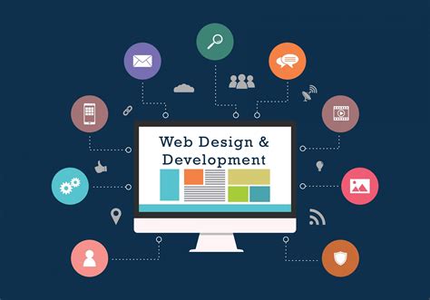 Website Design and Development Services in Cebu.